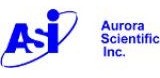 Aurora Scientific Inc